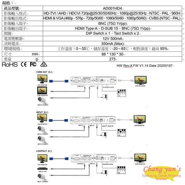 昌運監視器 AD001HD4 HDTVI/AHD/HDCVI/CVBS轉 HDMI VGA CVBS 轉換器-細節圖2