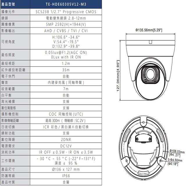 昌運監視器 東訊 TE-HDE60305V12-M3 500萬 電動變焦 同軸音頻 高清半球攝影機-細節圖2