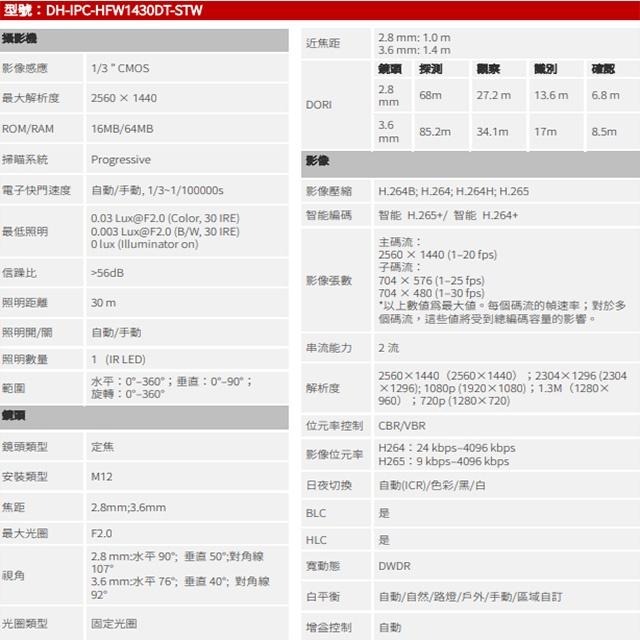 昌運監視器大華 DH-IPC-HFW1430DT-STW 4MP 紅外線網路攝影機(HFW1539DTK1-SW-PV)-細節圖2