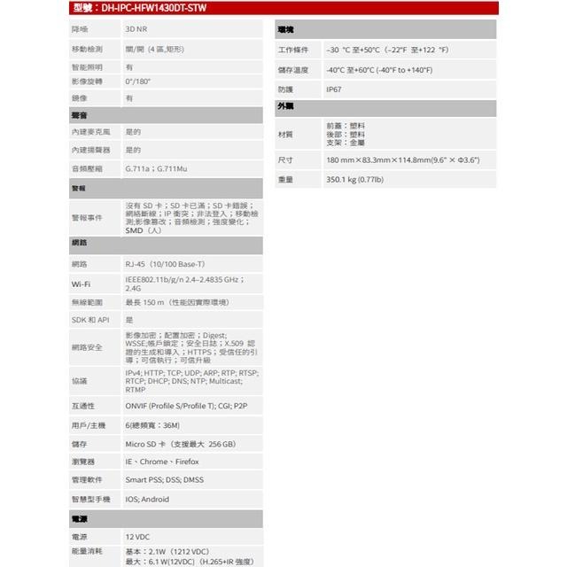 昌運監視器大華 DH-IPC-HFW1430DT-STW 4MP 紅外線網路攝影機(HFW1539DTK1-SW-PV)-細節圖3