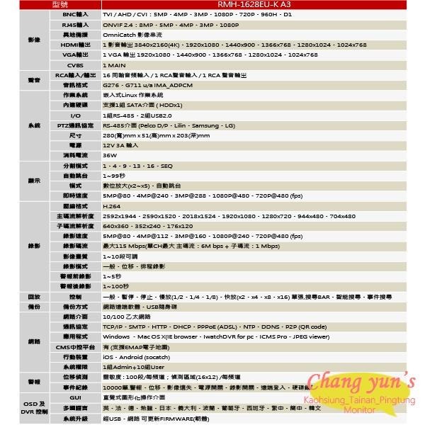 昌運監視器 RMH-1628EU-K A3 可取 16路 同軸音頻錄影主機 支援至五百萬畫素-細節圖2