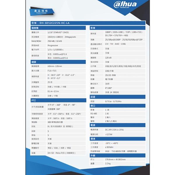 昌運監視器 DH-SD52C225N-HC-LA 大華 星光級 25倍1080P HDCVI快速球攝影機-細節圖2