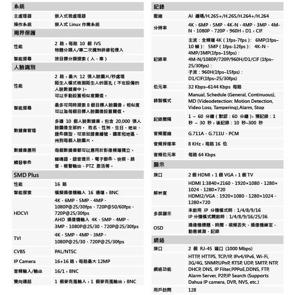 昌運監視器 大華 DH-XVR5816S-4KL-I2 4K-N/5MP XVR 監視器主機-細節圖2