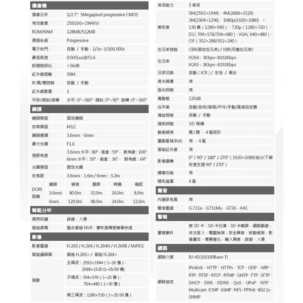 昌運監視器 DH-IPC-HFW3541EN-AS 5MP紅外線子彈型網路攝影機 IP cam 大華dahua 監視器-細節圖2