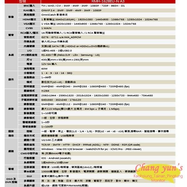昌運監視器 RMH-1628EU-N A3 可取 16路 同軸音頻錄影主機 支援至五百萬畫素-細節圖2