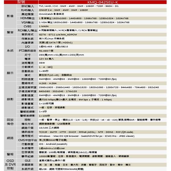昌運監視器 ICATCH 可取 KMQ-0425EU-K 4音 4路錄影主機 DVR-細節圖2