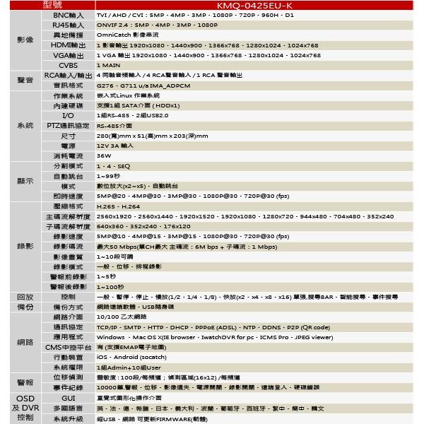 昌運監視器 可取 KMQ-0425EU-K 4音 4路數位錄影主機 DVR-細節圖2