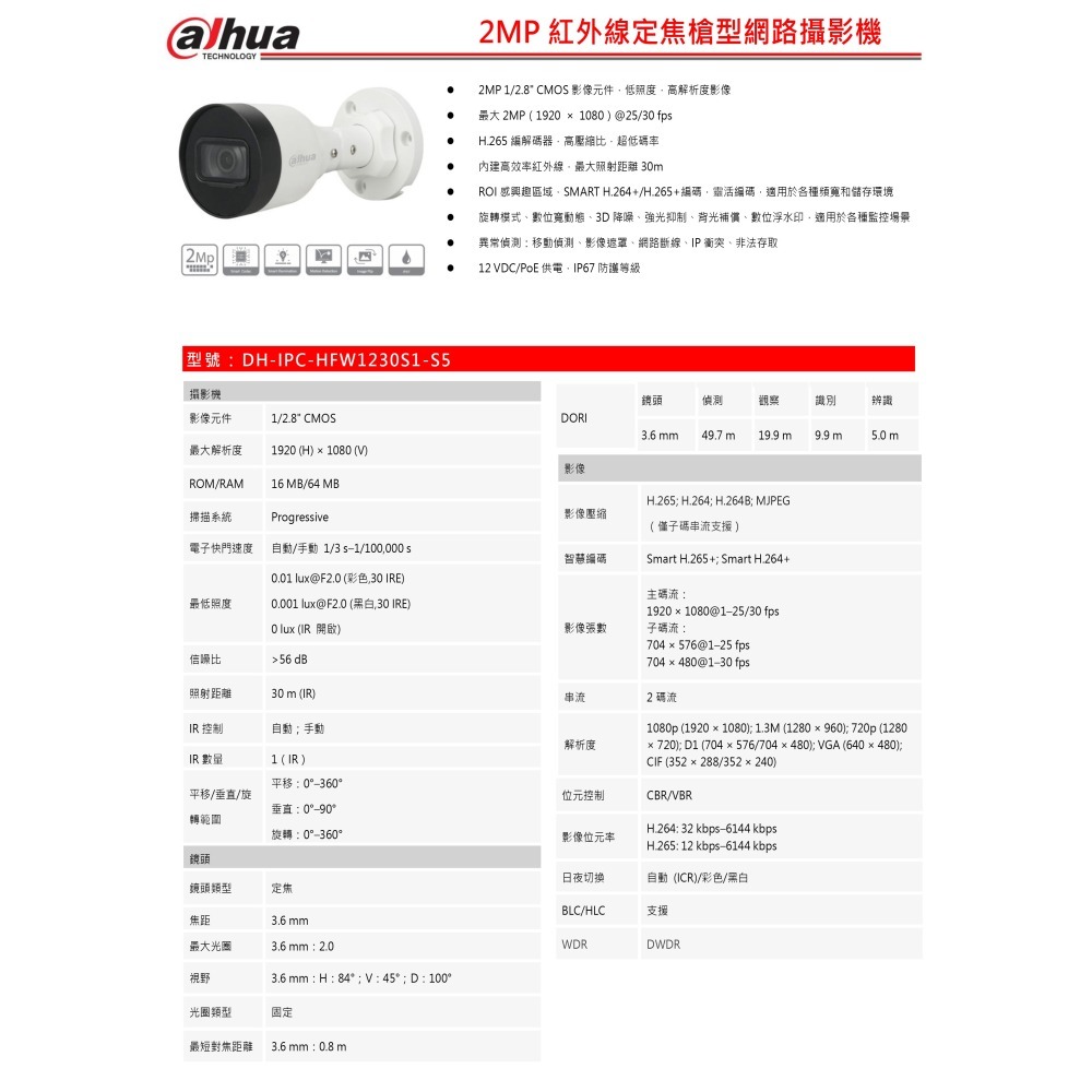 昌運監視器 DH-IPC-HFW1230SN-S5 大華dahua攝影機(以IPC-HFW1239TL1-A-IL出貨)-細節圖8