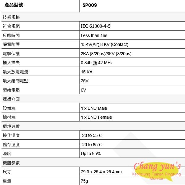 昌運監視器 SP009 高清影像避雷器 BNC頭 突波保護器 防雷擊 避雷設備-細節圖2