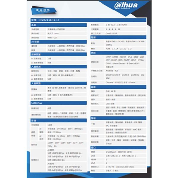昌運監視器 NVR2116HS-I2 H.265 16路 AI NVR  大華dahua 監視器主機-細節圖2