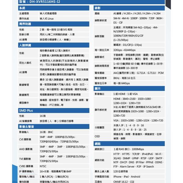 昌運監視器 大華 DH-XVR5116HS-I2 16路 人臉辨識XVR 監視器主機-細節圖2