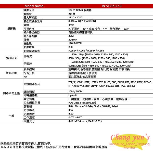 昌運監視器 IN-VD6211Z-P ICATCH可取 200萬畫素 POE供電 IPCAM半球網路攝影機-細節圖2