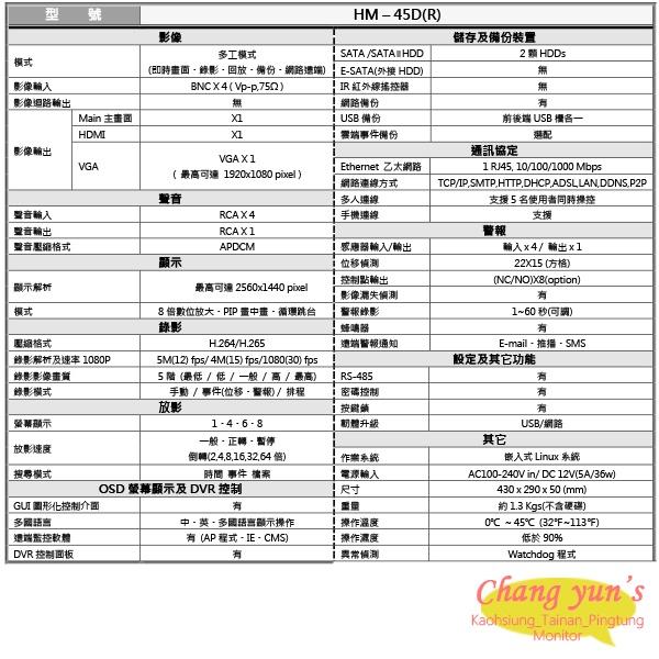 昌運監視器 HM-45D(R) 8組繼電器 雙硬碟 4路 H.265 環名HME 數位錄影主機 DVR主機-細節圖2