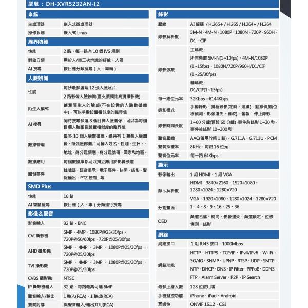 昌運監視器 大華 DH-XVR5232AN-I2 32路 人臉辨識XVR 監視器主機-細節圖2