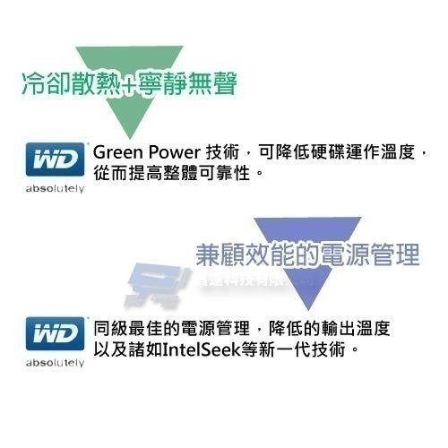 昌運監視器 WD紫標PRO 12TB 3.5吋監控專用硬碟WD122PURP(WD121PURZ、WD121PURP)-細節圖4
