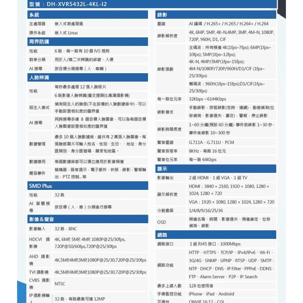 昌運監視器 大華 DH-XVR5432L-4KL-I2 32路 人臉辨識XVR 監視器主機-細節圖2