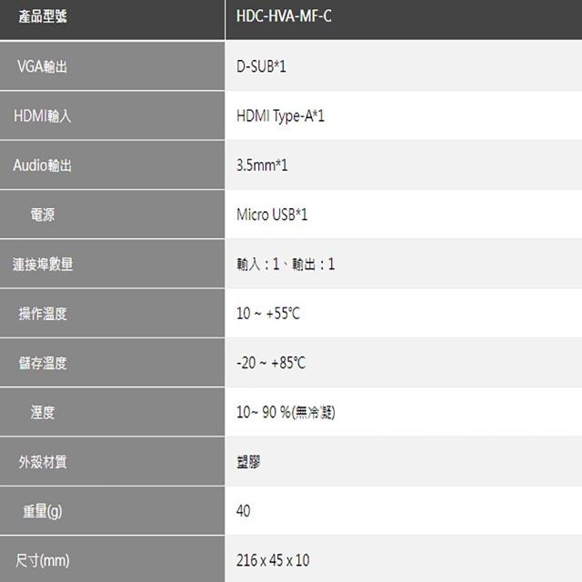 昌運監視器 HDC-HVA-MF-C HDMI 轉 VGA 轉換器 支援EDID DDC-細節圖2