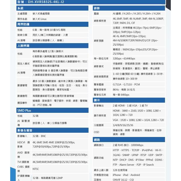 昌運監視器 大華 DH-XVR5832S-4KL-I2 32路 人臉辨識XVR 監視器主機-細節圖2