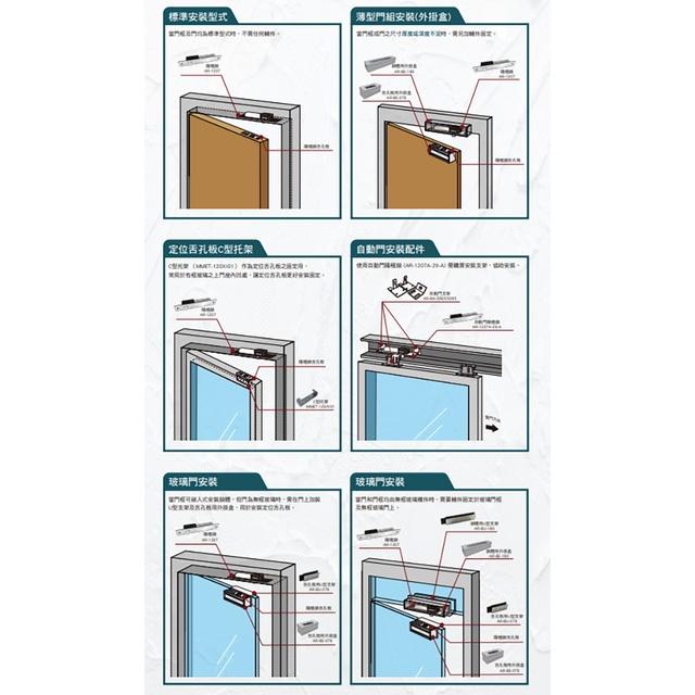昌運監視器 SOYAL AR-1207A-29-5085 寬軌型5085支架 LED 斷電開 自動門陽極鎖-細節圖3