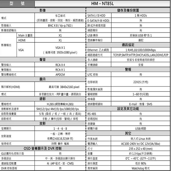 昌運監視器 環名組合 HM-NT85L 8路 數位錄影主機+HM-CD152 2MP 同軸音頻全彩半球攝影機*5-細節圖3