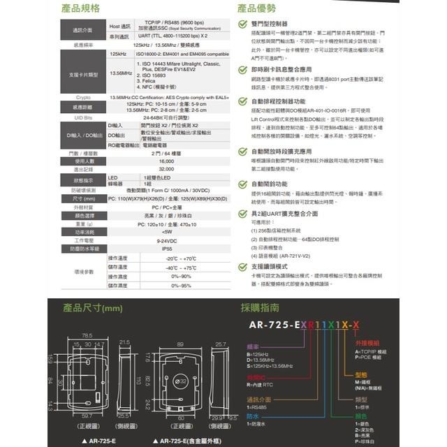 昌運監視器 SOYAL AR-725-E V2 E4 125K RS-485 亮黑 觸摸式背光鍵盤控制器 門禁讀卡機-細節圖2