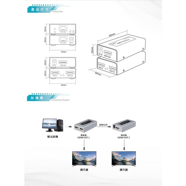 昌運監視器 DJS-HN101B 50米 HDMI 網路延伸器 一對-細節圖2