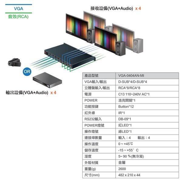 昌運監視器 VGA-0404AN-MI 4對4 VGA音訊矩陣式切換器-細節圖2