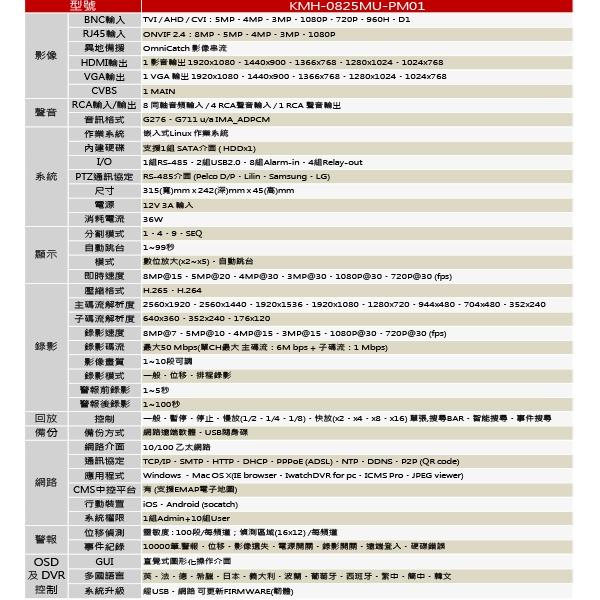 昌運監視器 可取 KMH-0825MU-PM01 4音 IO接點 8路數位錄影主機 DVR-細節圖2