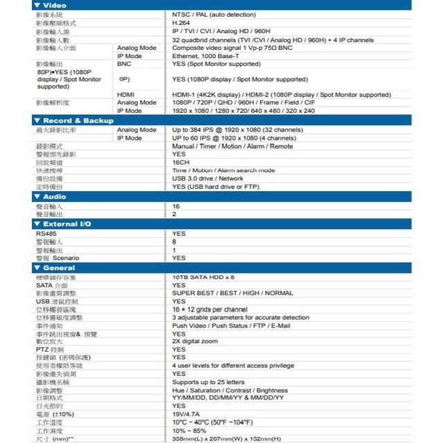 昌運監視器 AVTECH 陞泰 AVZ8136 32路 1080P XVR 錄影主機 支援8硬碟 PTZ(請來電洽詢)-細節圖2