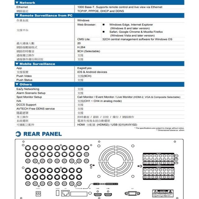 昌運監視器 AVTECH 陞泰 AVZ8136 32路 1080P XVR 錄影主機 支援8硬碟 PTZ(請來電洽詢)-細節圖3