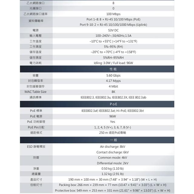 昌運監視器 大華 PFS3010-8ET-96 8埠 PoE 2埠RJ45 網路交換器-細節圖2