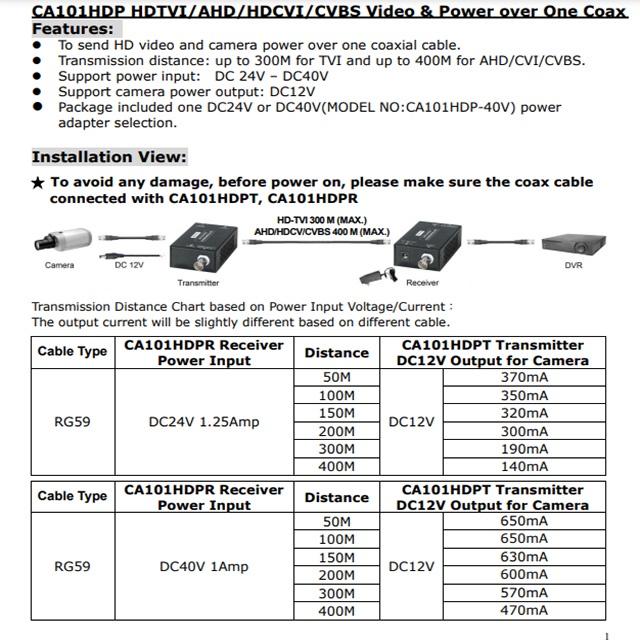 昌運監視器 CA101HDP-DC40 HD-TVI/AHD/HDCVI/CVBS 40V影像電源同軸延長器-細節圖2