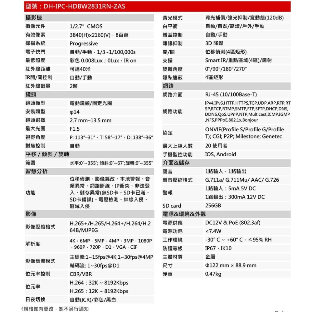 昌運監視器 DH-IPC-HDBW2831RN-ZAS-S2 大華dahua 8MP變焦紅外線半球網路攝影機-細節圖2