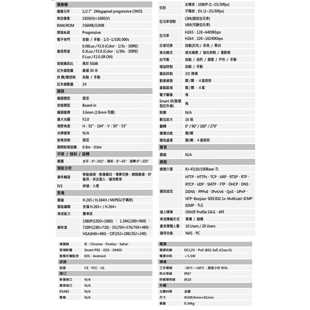 昌運監視器 DH-IPC-HDBW1230EN-S5 大華dahua 200萬紅外線半球型網路攝影機-細節圖2