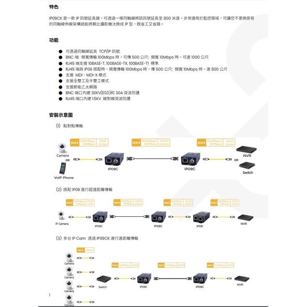 昌運監視器 IP09CK 乙太網路同軸延長器 (IP02E停產替代品)-細節圖2