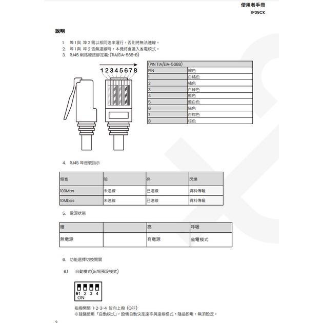 昌運監視器 IP09CK 乙太網路同軸延長器 (IP02E停產替代品)-細節圖4