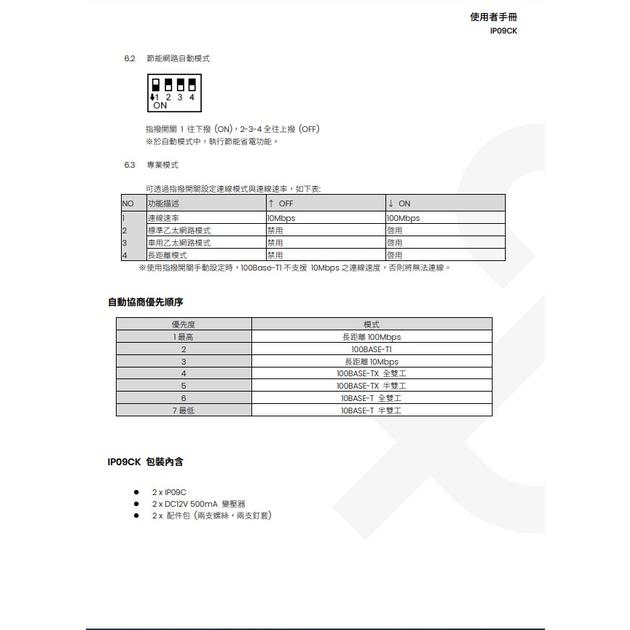 昌運監視器 IP09CK 乙太網路同軸延長器 (IP02E停產替代品)-細節圖5