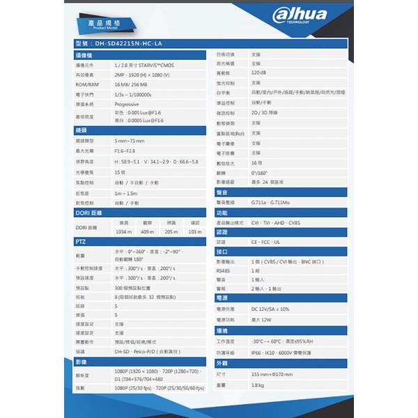 昌運監視器 DH-SD42215N-HC-LA 大華 星光級 15倍 1080P HDCVI快速球攝影機-細節圖2