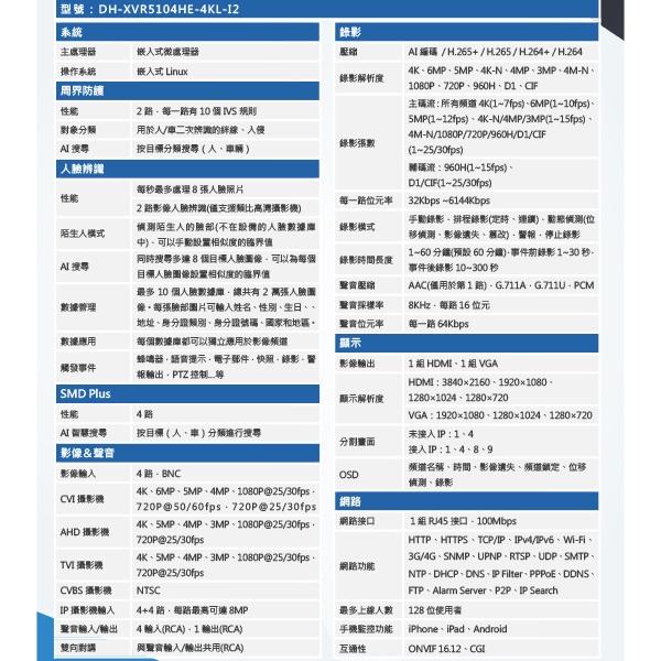 昌運監視器 大華 DH-XVR5104HE-4KL-I2 4路 人臉辨識XVR 監視器主機-細節圖2