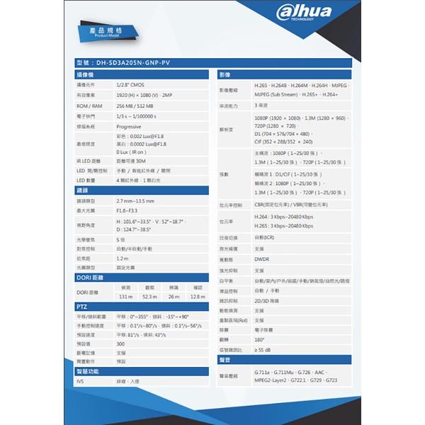 昌運監視器 DH-SD3A205N-GNP-PV 大華dahua 5倍2MP AI 網路快速球攝影機-細節圖2