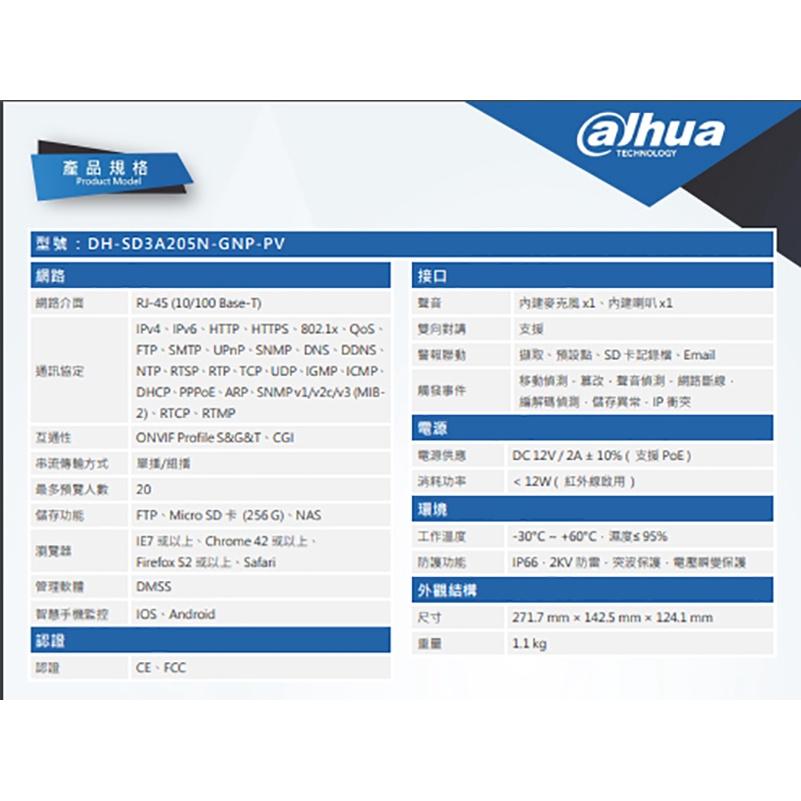 昌運監視器 DH-SD3A205N-GNP-PV 大華dahua 5倍2MP AI 網路快速球攝影機-細節圖3