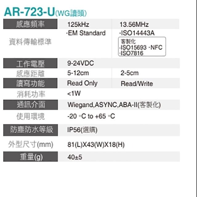 昌運監視器 SOYAL AR-723-UBX3N21 EM 輕巧型門禁控制器 讀卡機 讀頭 門禁讀卡機-細節圖2