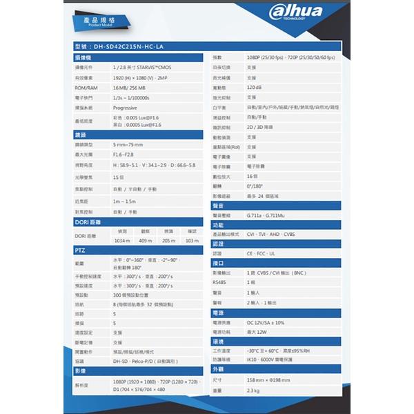 昌運監視器 DH-SD42C215N-HC-LA 大華 星光級 15倍1080P HDCVI快速球攝影機-細節圖2