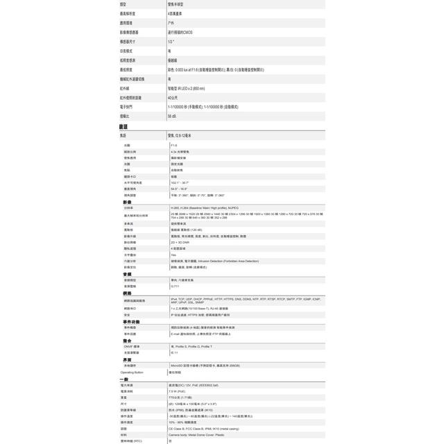 昌運監視器ACTi Z86 400萬畫素 POE 有收音 智能紅外線半球電動變焦攝影機IPcam 請來電洽詢-細節圖2
