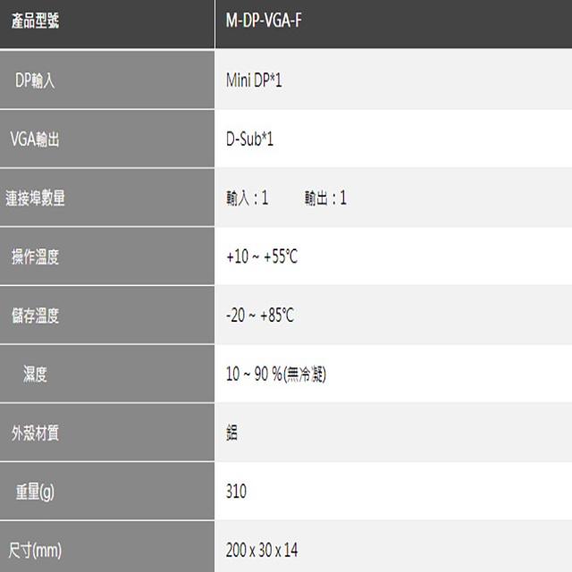 昌運監視器 M-DP-VGA-F Mini Display Port to VGA 轉換器 線長13cm-細節圖2