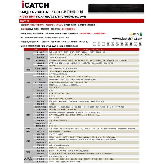 昌運監視器 ICATCH 可取 KMQ-1628AU-N 16路 H.265 4K 聲音16入2出 數位錄影主機-細節圖2