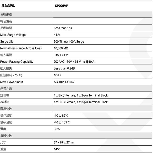 昌運監視器 SP001VP 4K 高清影像 電源避雷器-細節圖2