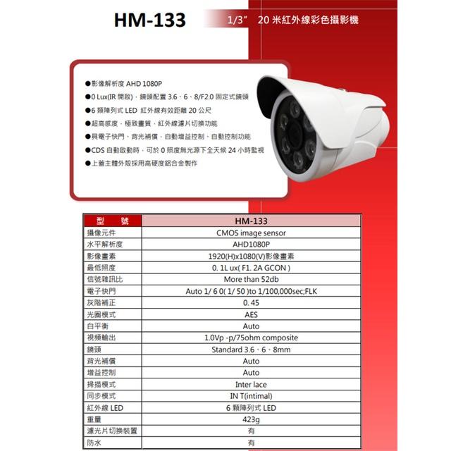 昌運監視器 環名 HM-133 200萬 2MP 20米 紅外線彩色管型攝影機-細節圖2