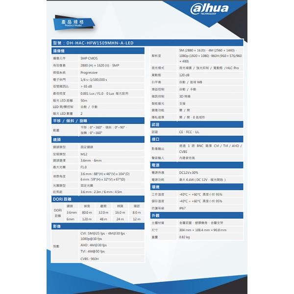昌運監視器 DH-HAC-HFW1509MHN-A-LED 大華dahua 全彩500萬聲音暖光槍型攝影機-細節圖2