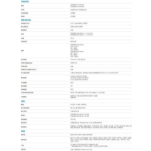 昌運監視器VIVOTEK晶睿 FD9380-H 500萬 智慧固定式半球型網路攝影機(新款FD9380-HV-V2)-細節圖2